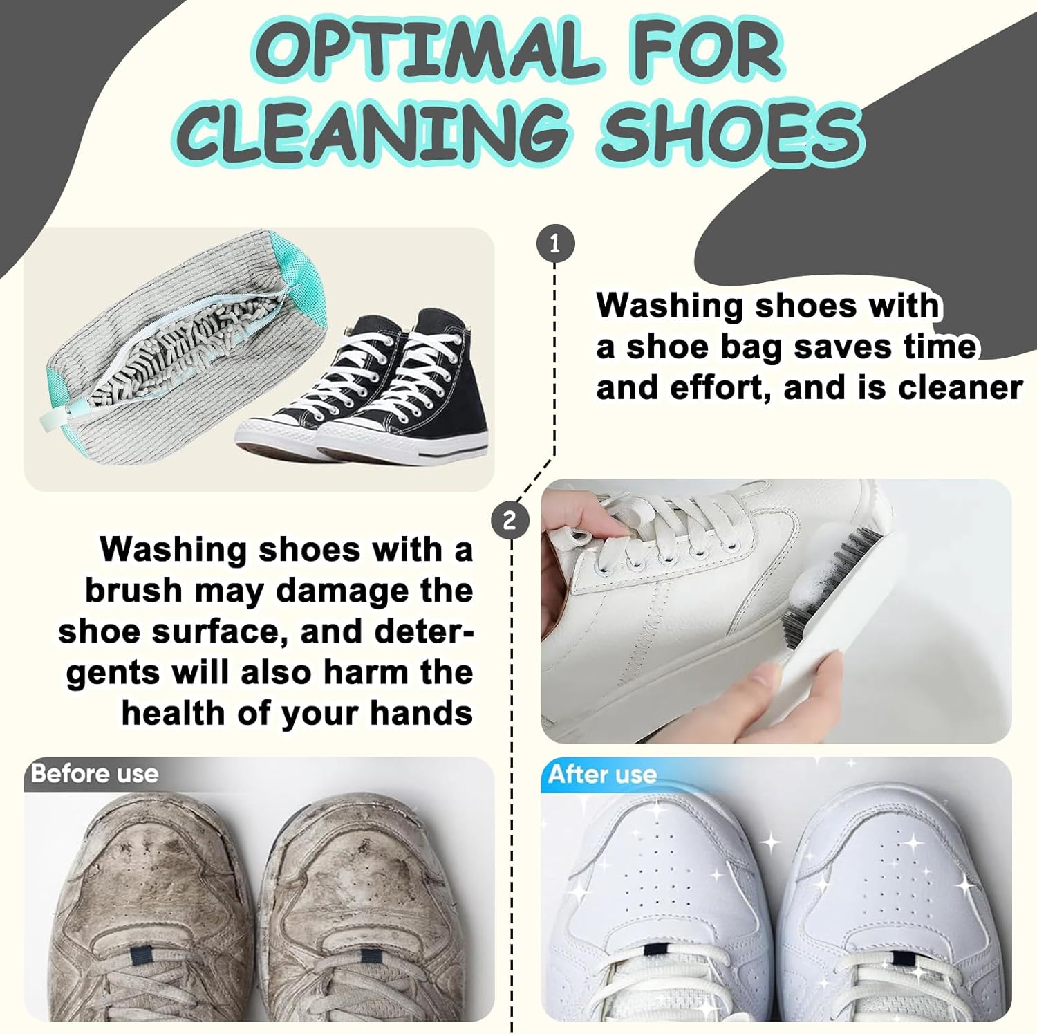 Detalle 2 de Trainer Washing Machine Bag 2pcs for shoes