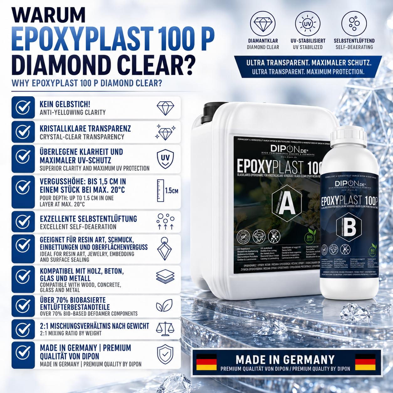 Thumbnail 1 de Epoxidharz 2K Glasklar, 6,0 kg für Guss