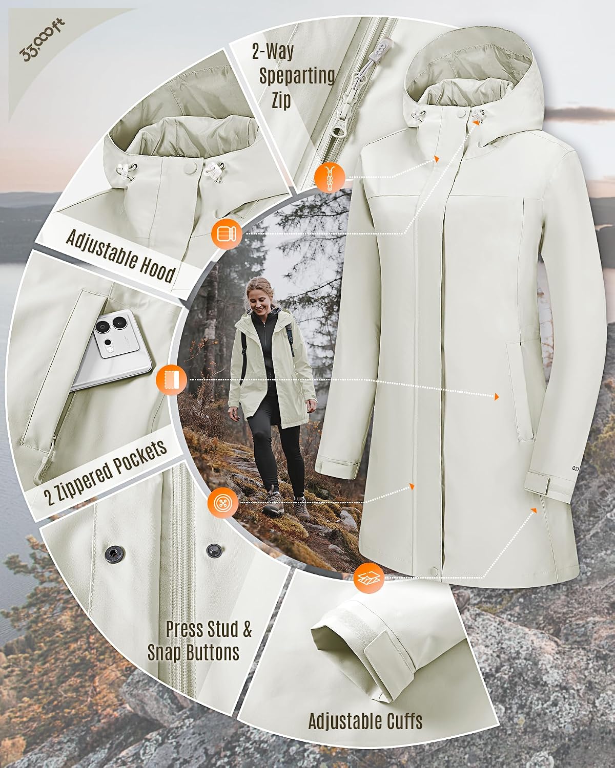 Thumbnail 3 de 33 000ft Damen Regenjacke Langwindbreaker