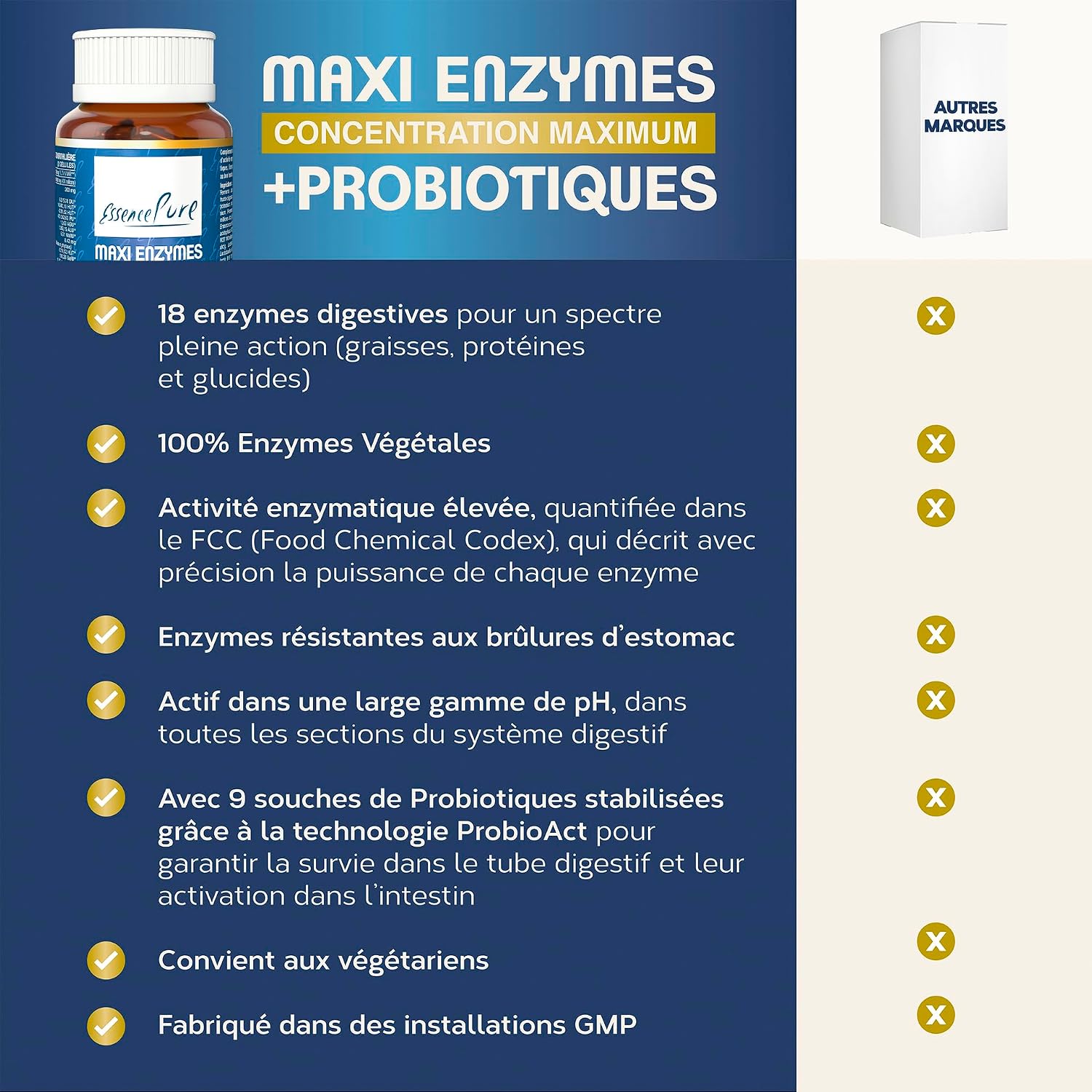 Thumbnail 4 de Maxi Enzymes + Probiotiques 40 gélules