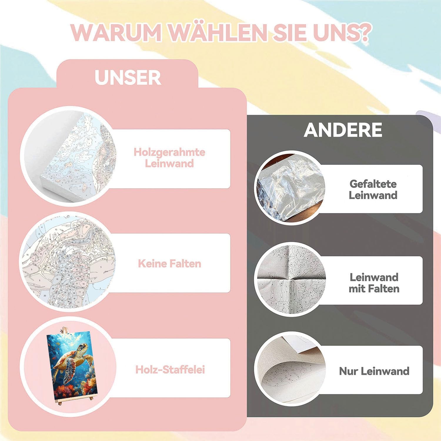 Detalle de Pujeknm 4 Stück Malen nach Zahlen Erwachsene mit Rahmen – 20x30 cm, Strand-Schildkröte, Holzstaffelei, DIY Acryl-Ölmalerei Set