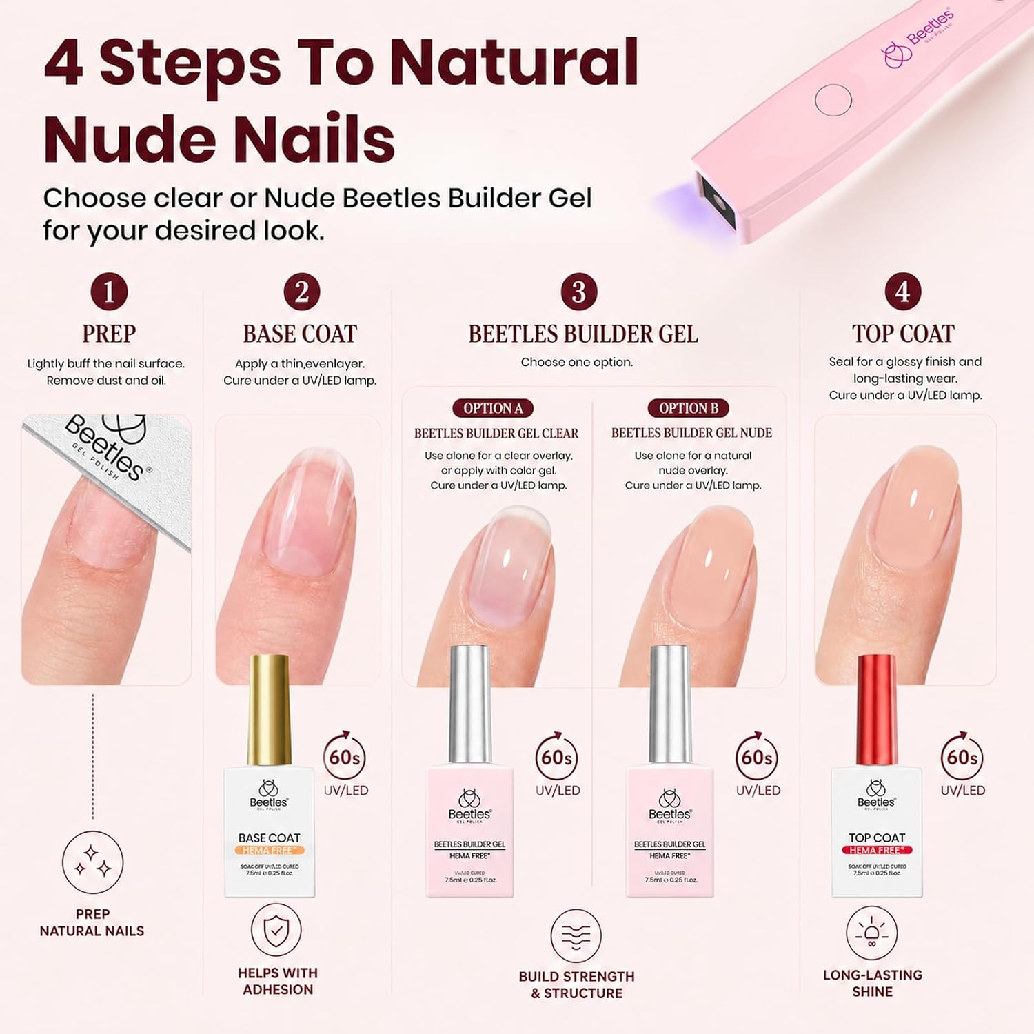 Thumbnail 3 de Beetles Builder Gel Nail Kit, HEMA-Free