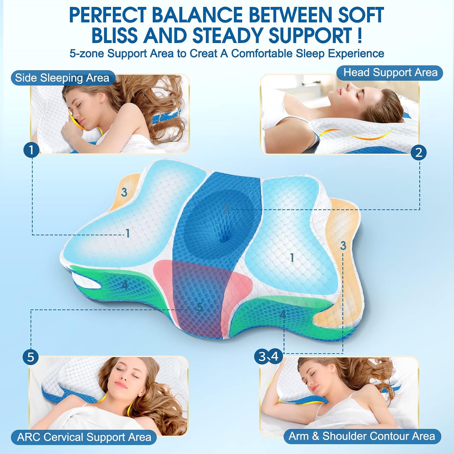 Detalle de CHxxy Cervical Pillow Queen Size