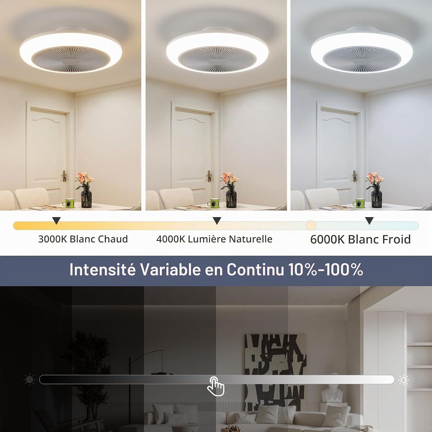 Detalle 2 de HARPER LIVING 1462 plafondventilator met ledlicht, afstandsbediening en 6 snelheden