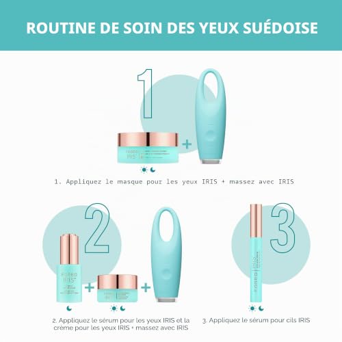 Thumbnail 6 de FOREO Iris Vitamin C Eye Cream – Soin contour des yeux à la vitamine C et caféine, 15 ml