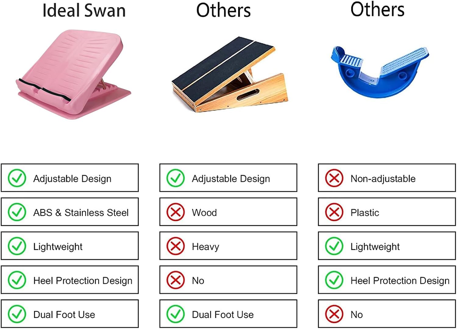 Detalle de Ideal Swan Slant Board Adjustable Calf Stretcher – Portable Incline Board for Calves, Hamstrings, and Plantar Fascia