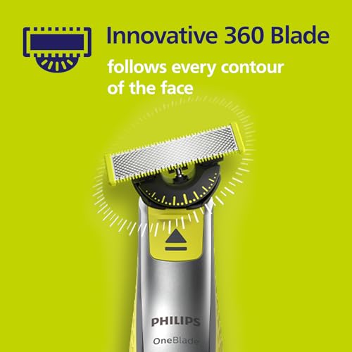 Detalle de Philips OneBlade Original 360 Blade Heads — 8‑Month Supply (QP420/60)
