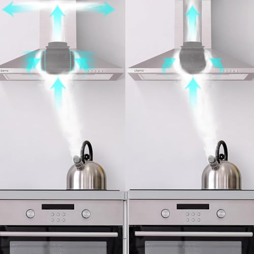 Detalle 2 de CIARRA CAS6201A Campana Extractor Acero Inoxidable 60cm 3 Velocidades