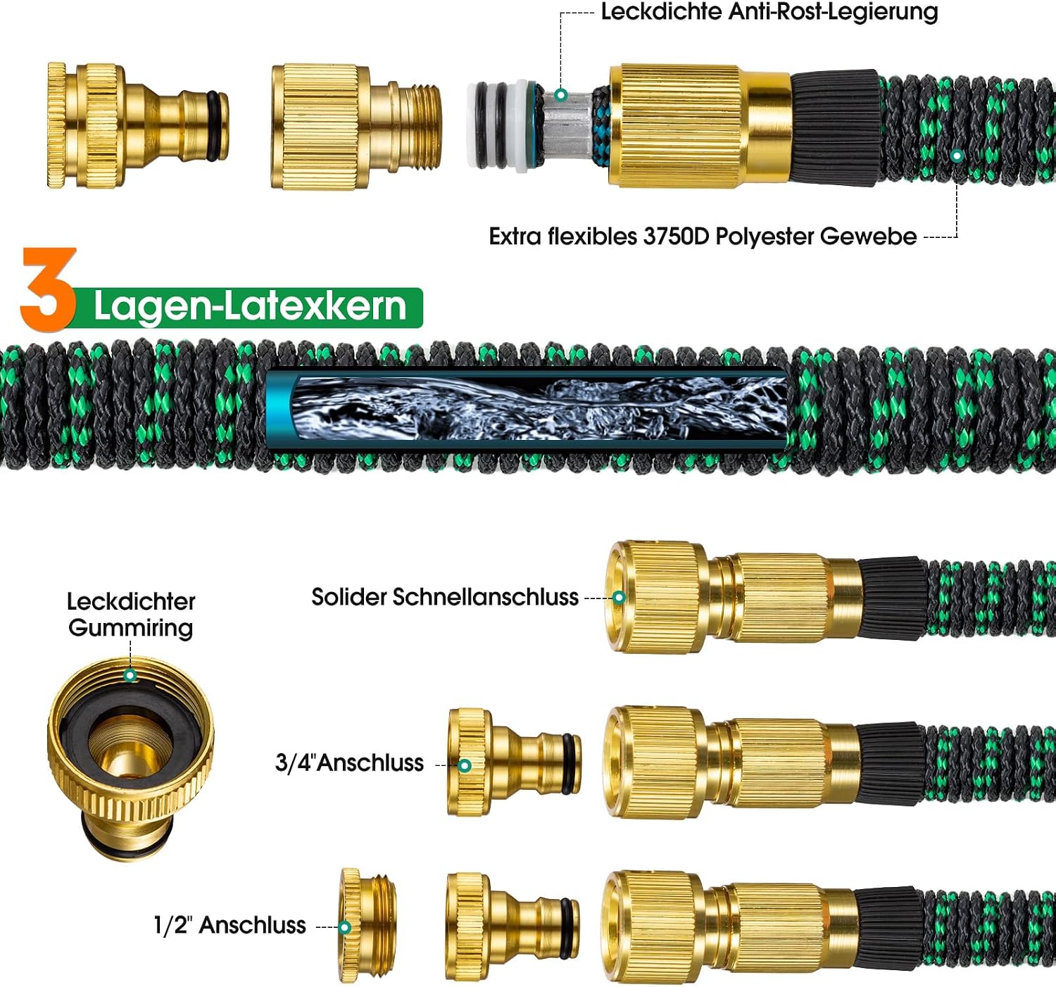 Detalle de JUNEBOW® Gartenschlauch 22,5 m mit 10-Funktionen-Sprühkopf und flexibler 3-fach Dehnung