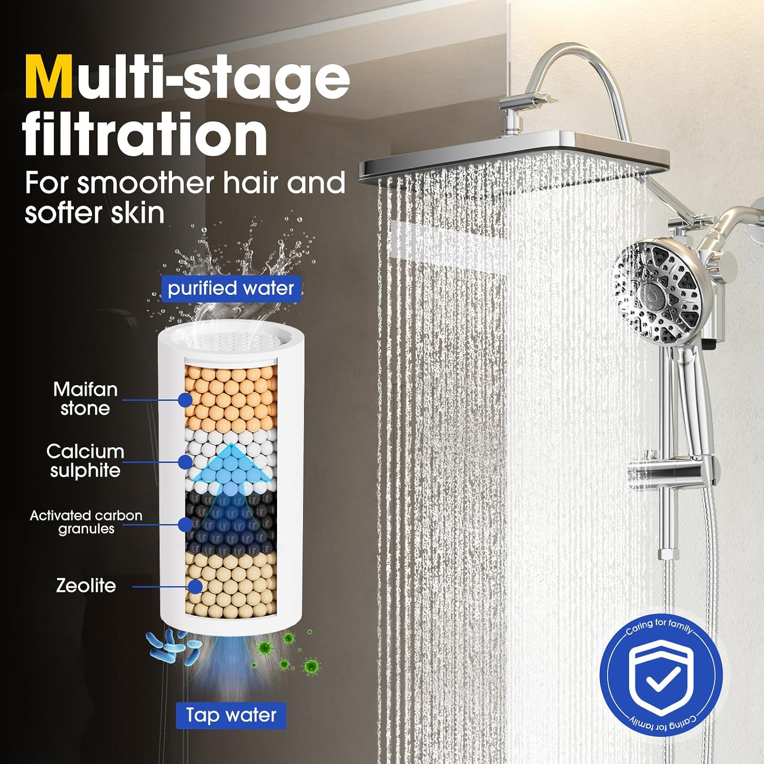 Detalle 2 de PLVREO JY-2004-C Filtered Shower Head with 12-Inch Rainfall and Handheld Spray