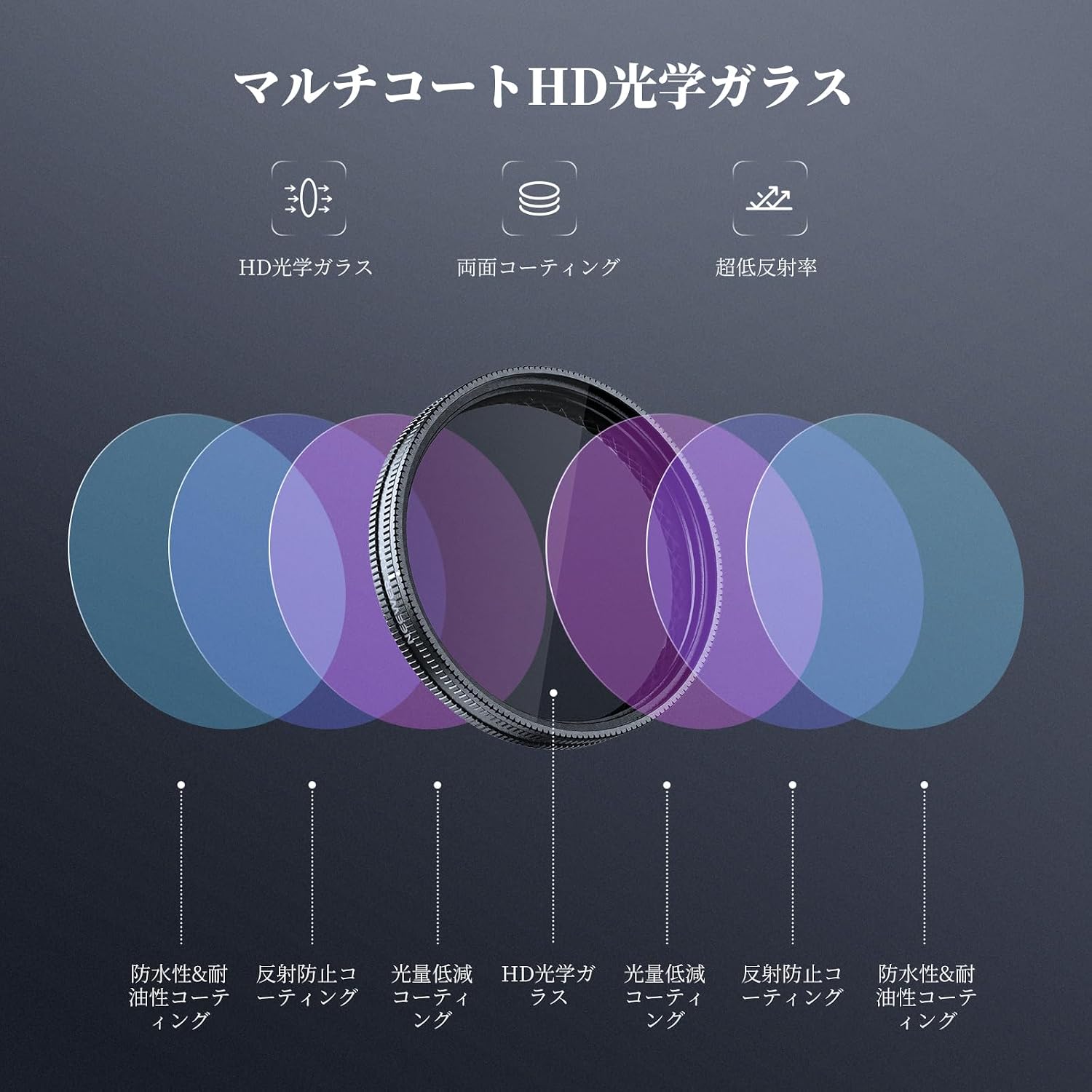 Detalle de NEEWER FL-N69 CPLフィルター Osmo Action 5 Pro・4・3対応 スナップオン式