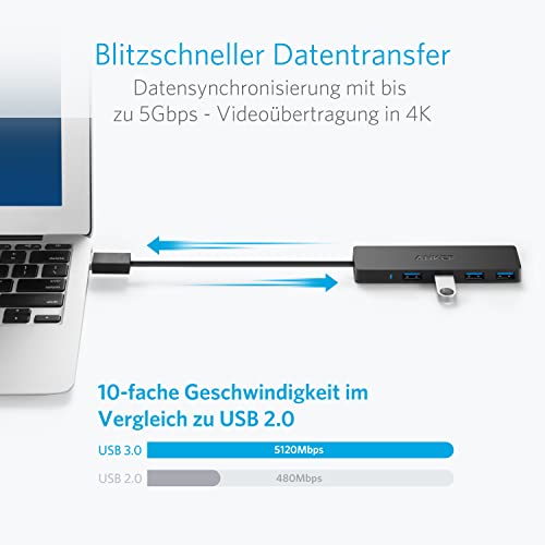 Detalle de Anker Ultra Slim 4-Port USB 3.0 Flacher Datenhub – kompakt, zuverlässig, bis zu 5 Gbps