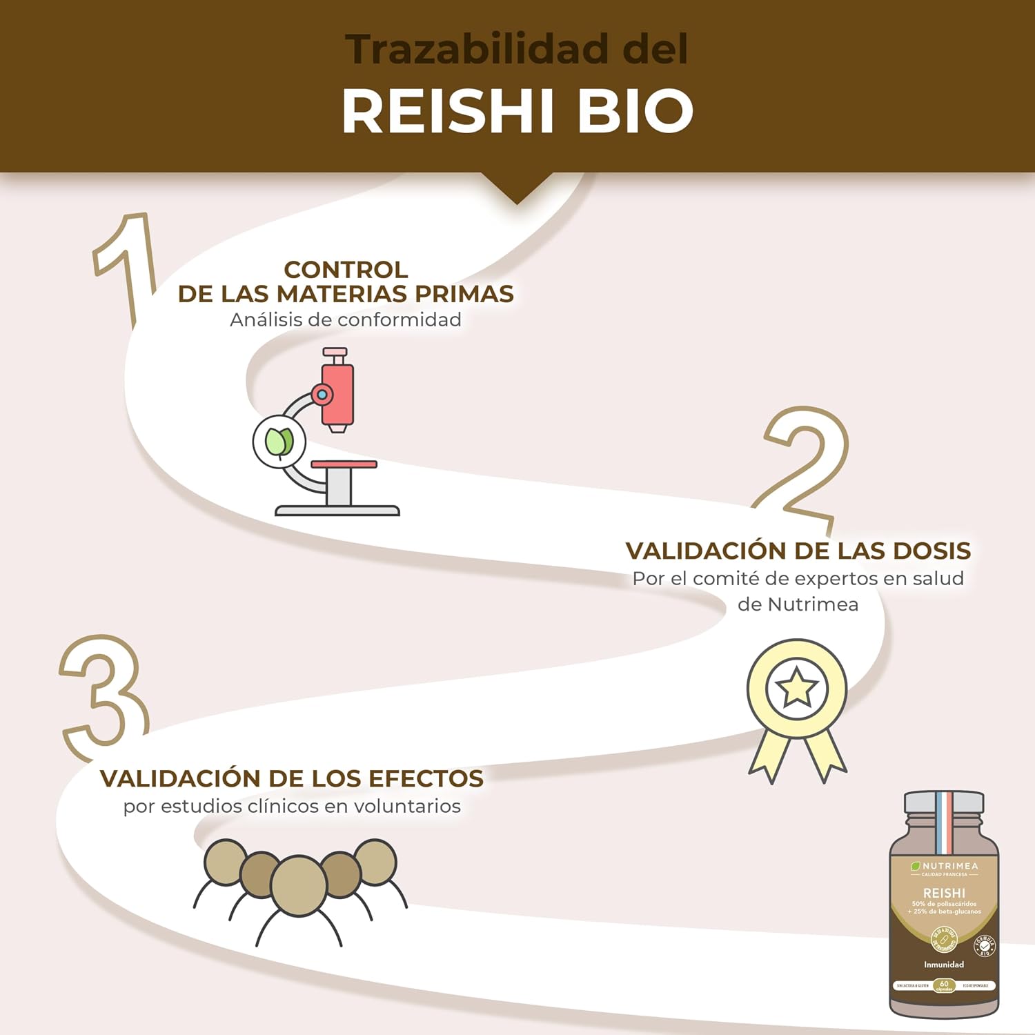 Thumbnail 4 de Nutrimea REISHI 6000 mg cápsulas veganas