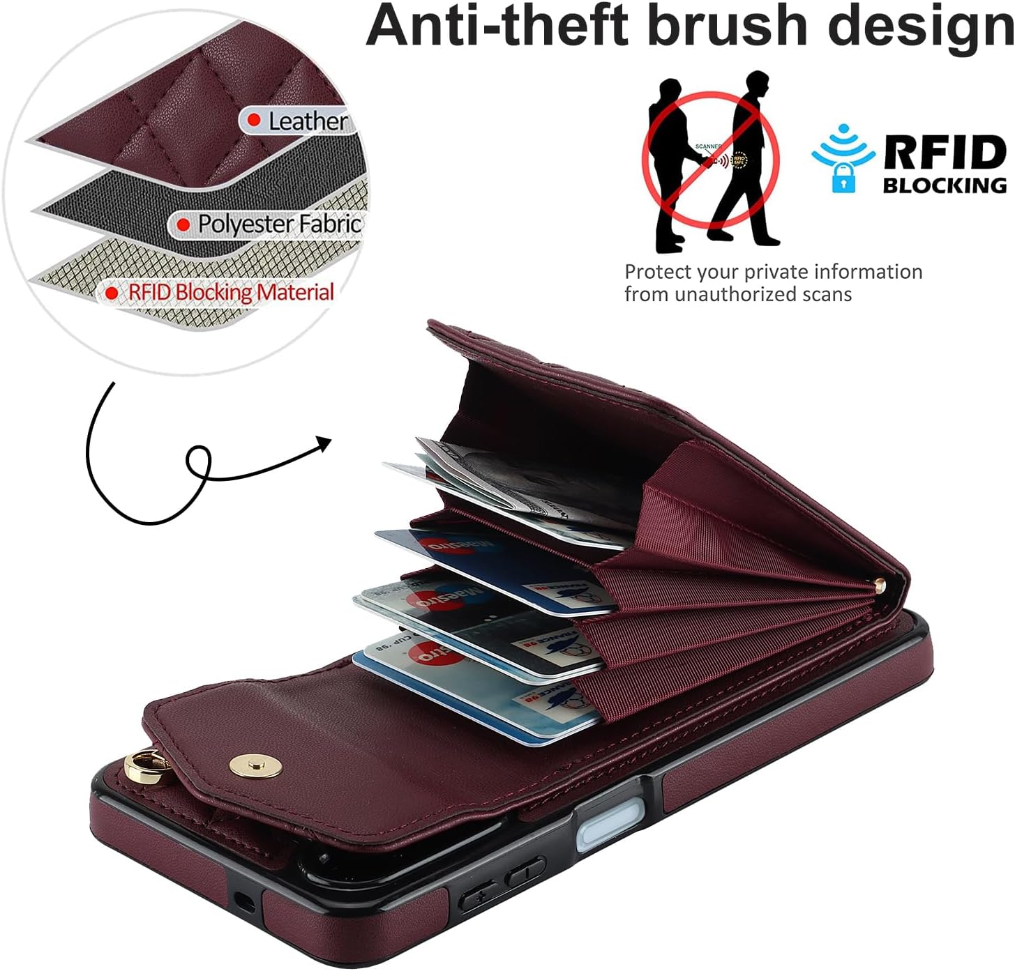 Thumbnail 2 de Asuwish Wallet Case with Screen Protector and RFID Blocking for Samsung Galaxy A13 (4G/5G)