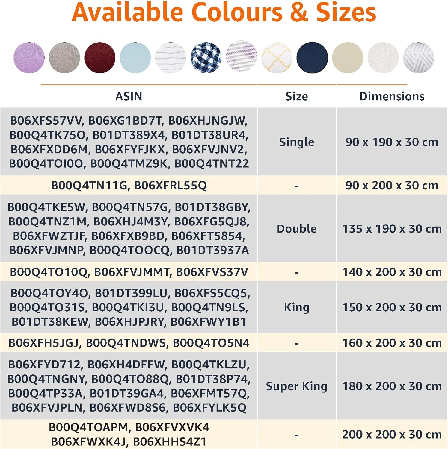Detalle de Amazon Basics Mikrofaser Spannbettlaken 90 x 200 x 30 cm, Marineblau