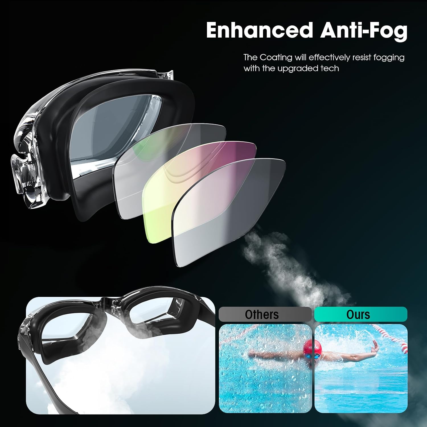 Thumbnail 2 de EasYoung Swimming Goggles 2-Pack: Anti-Fog, UV Protection, No Leaking