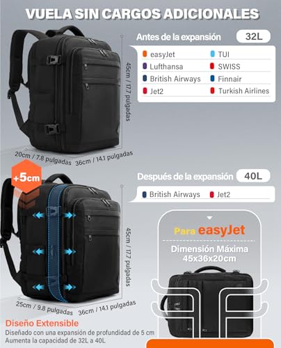 Detalle 2 de Mochila VANKEV de cabina extensible 24–30 L: 40x30x20 cm, apta para Vueling, Ryanair, EasyJet y más