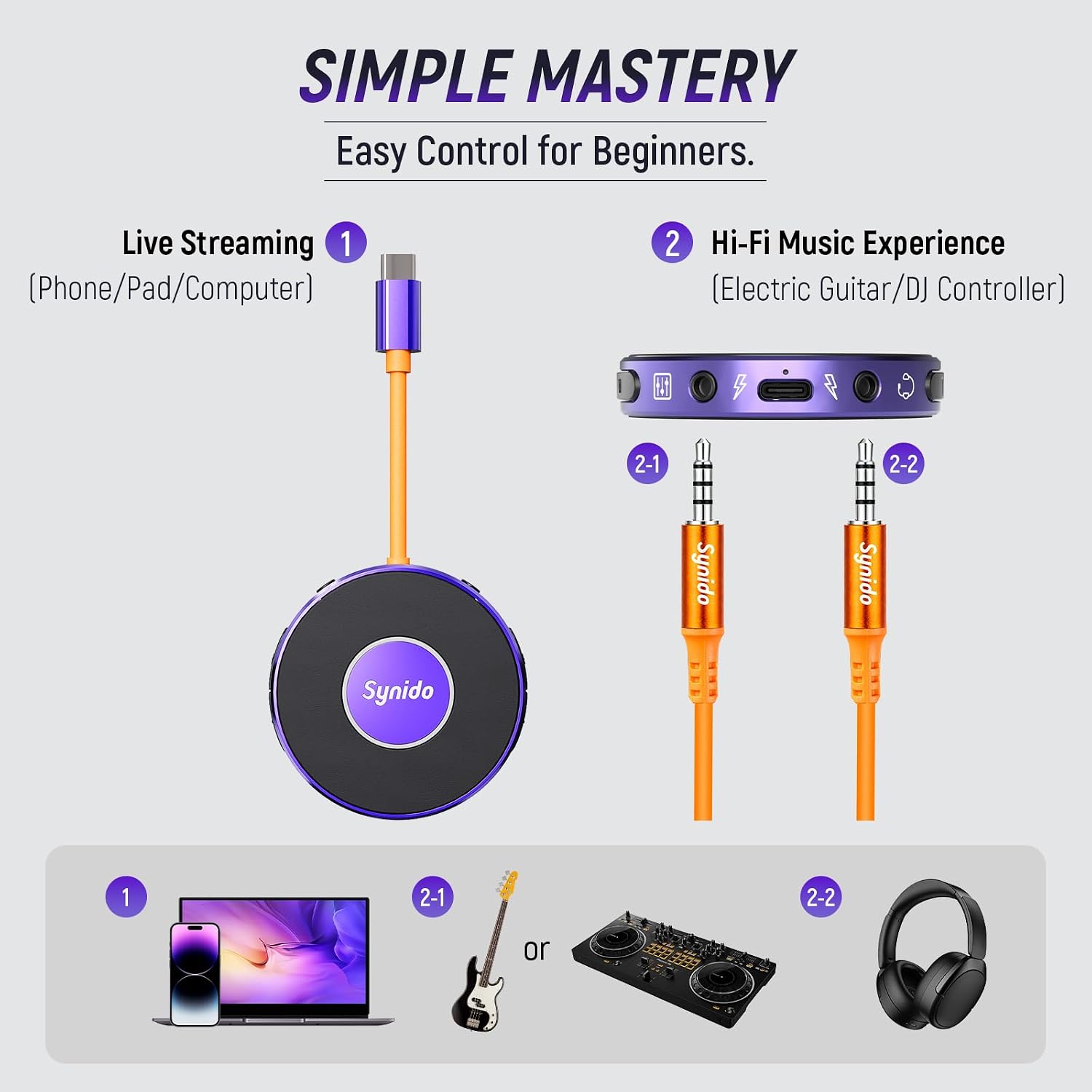 Detalle de Synido Live Dock A10 USB-C Audio Interface for Guitar and DJ Recording