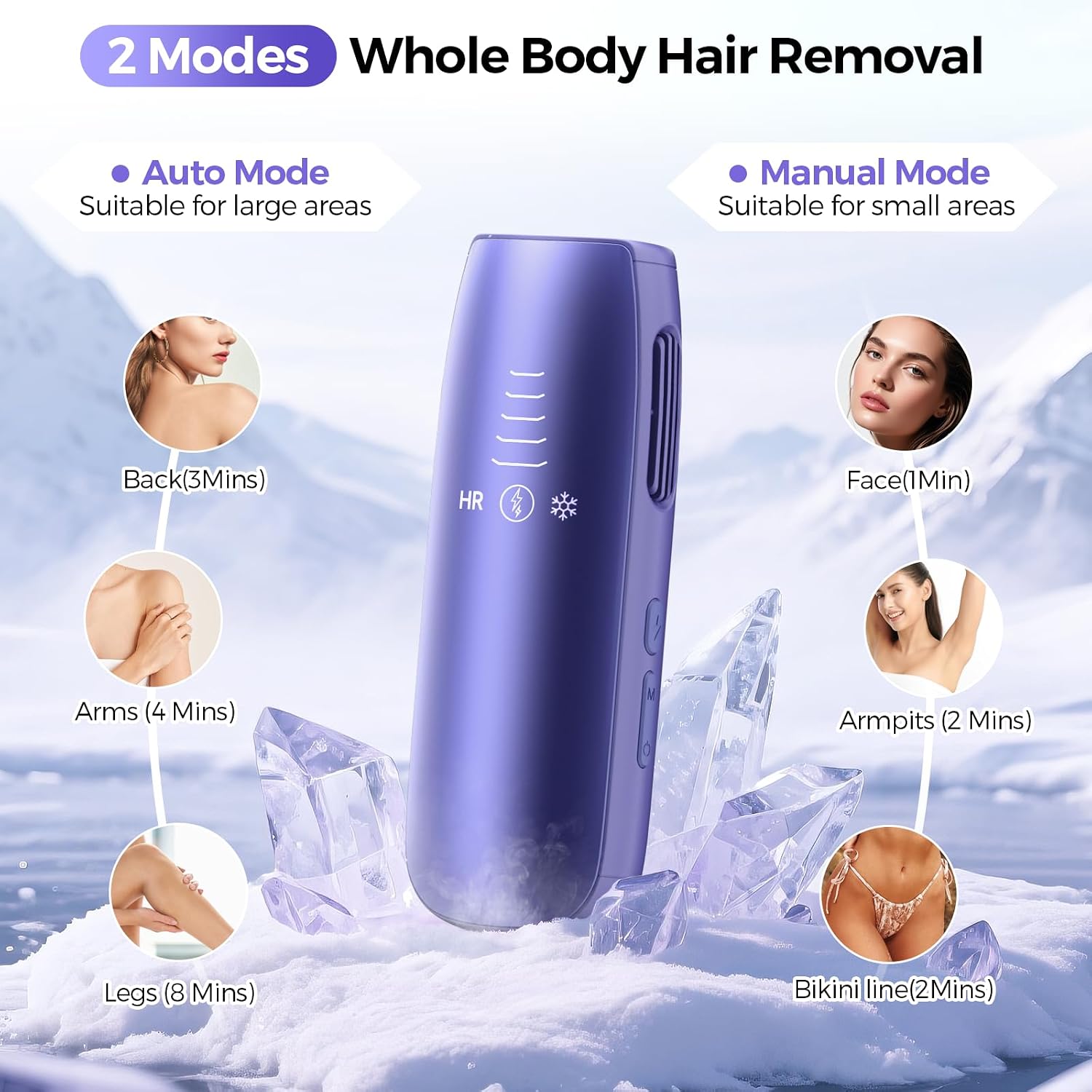 Thumbnail 4 de 2026 Upgraded Laser Hair Removal with 5°C Ice Cooling: At-Home IPL for Face & Body