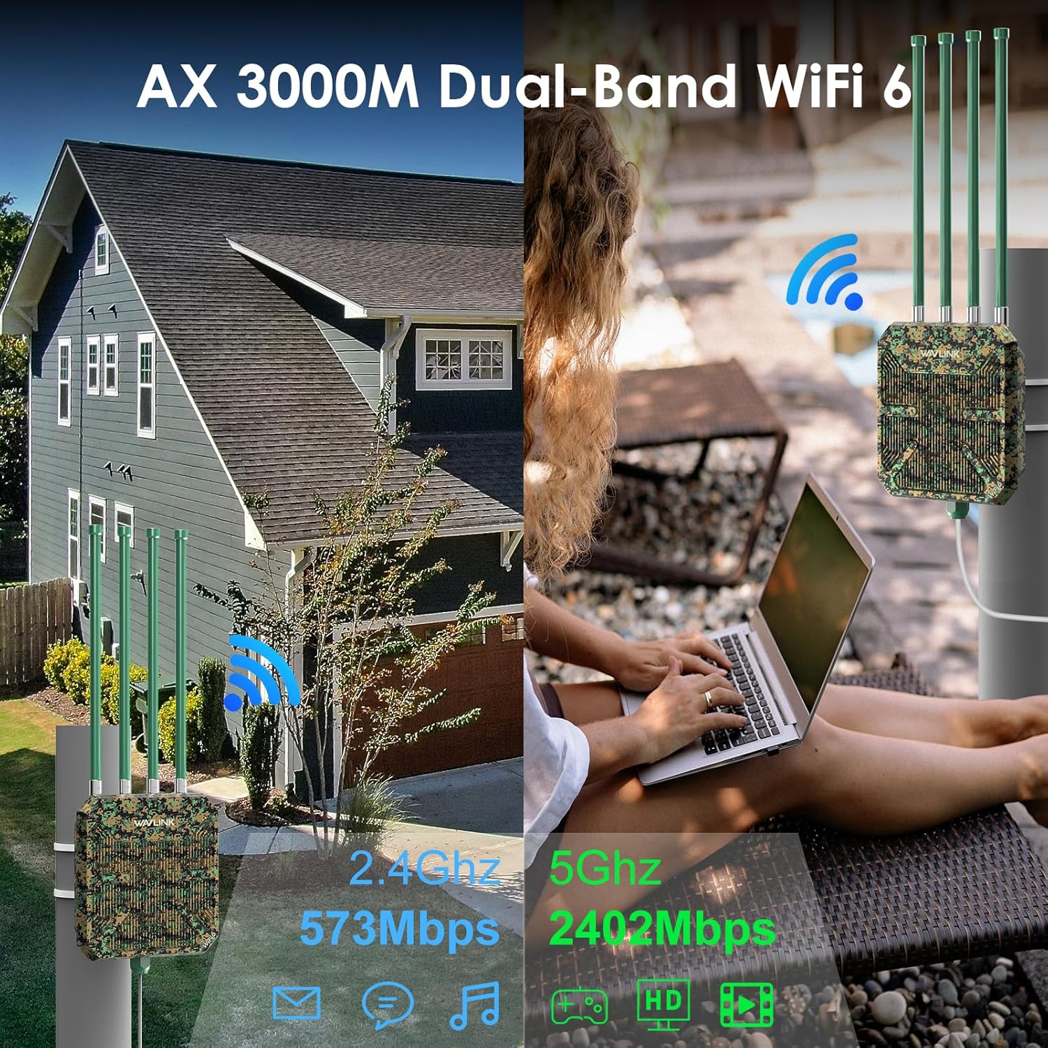 Thumbnail 4 de WAVLINK AX3000 Outdoor WiFi 6 Extender (Long-Range) with IP67, 4x8dBi Antennas, Active PoE