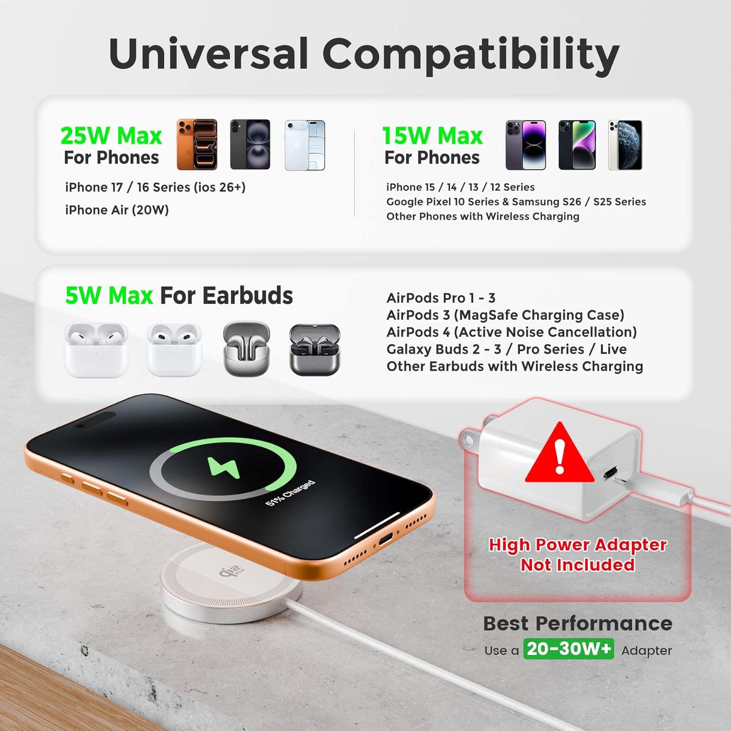 Detalle de 25W Magnetic Wireless Charger: Qi2.2 Fast Charging Pad (2-Pack) for iPhone, Pixel, Galaxy, AirPods – Travel-Ready Magnetic Charging