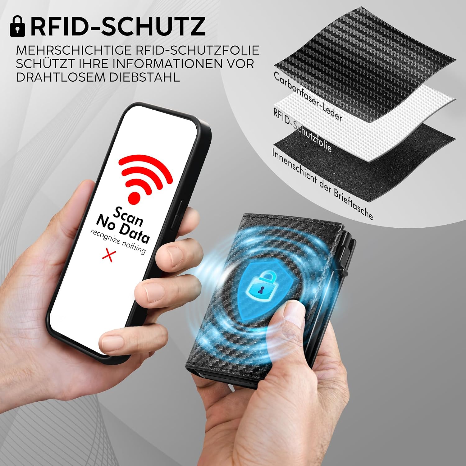 Detalle de TENBST Geldbörse Herren | Slim Wallet mit Pop-up Kartenfach, Münzfach und RFID-Schutz
