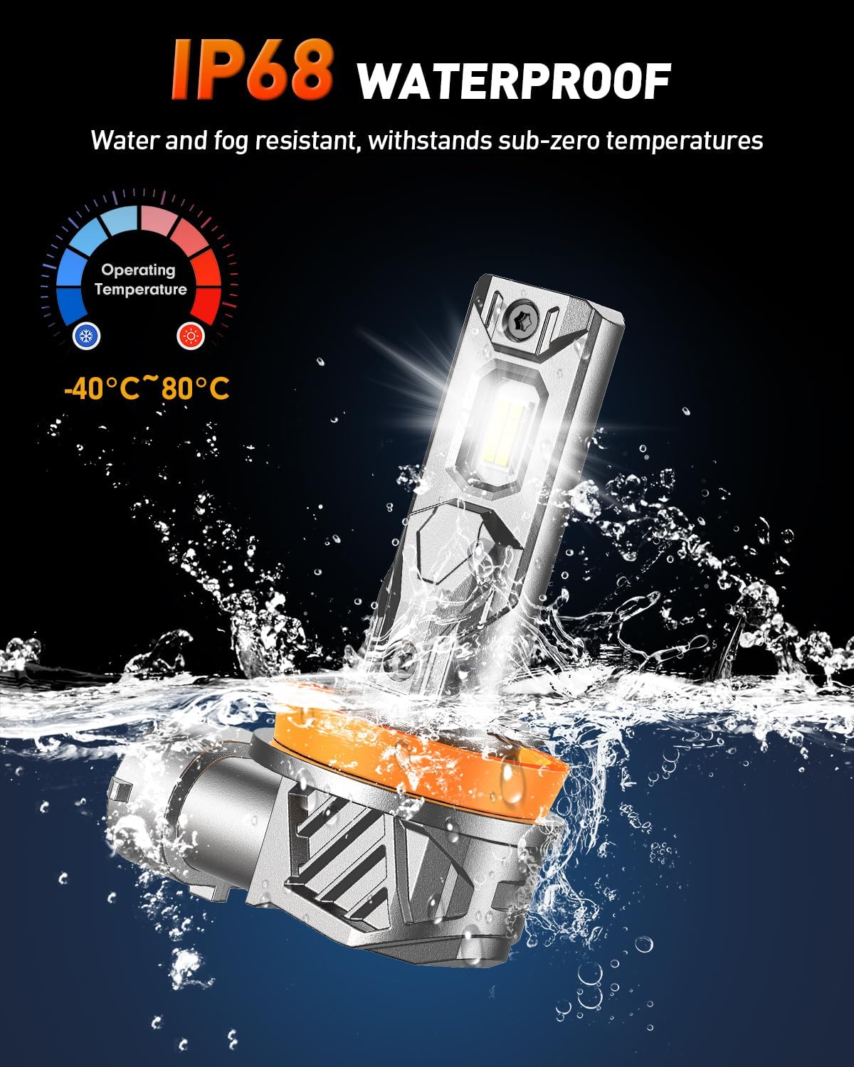 Thumbnail 5 de FORENNER H11 36000LM 6500K LED Bulbs