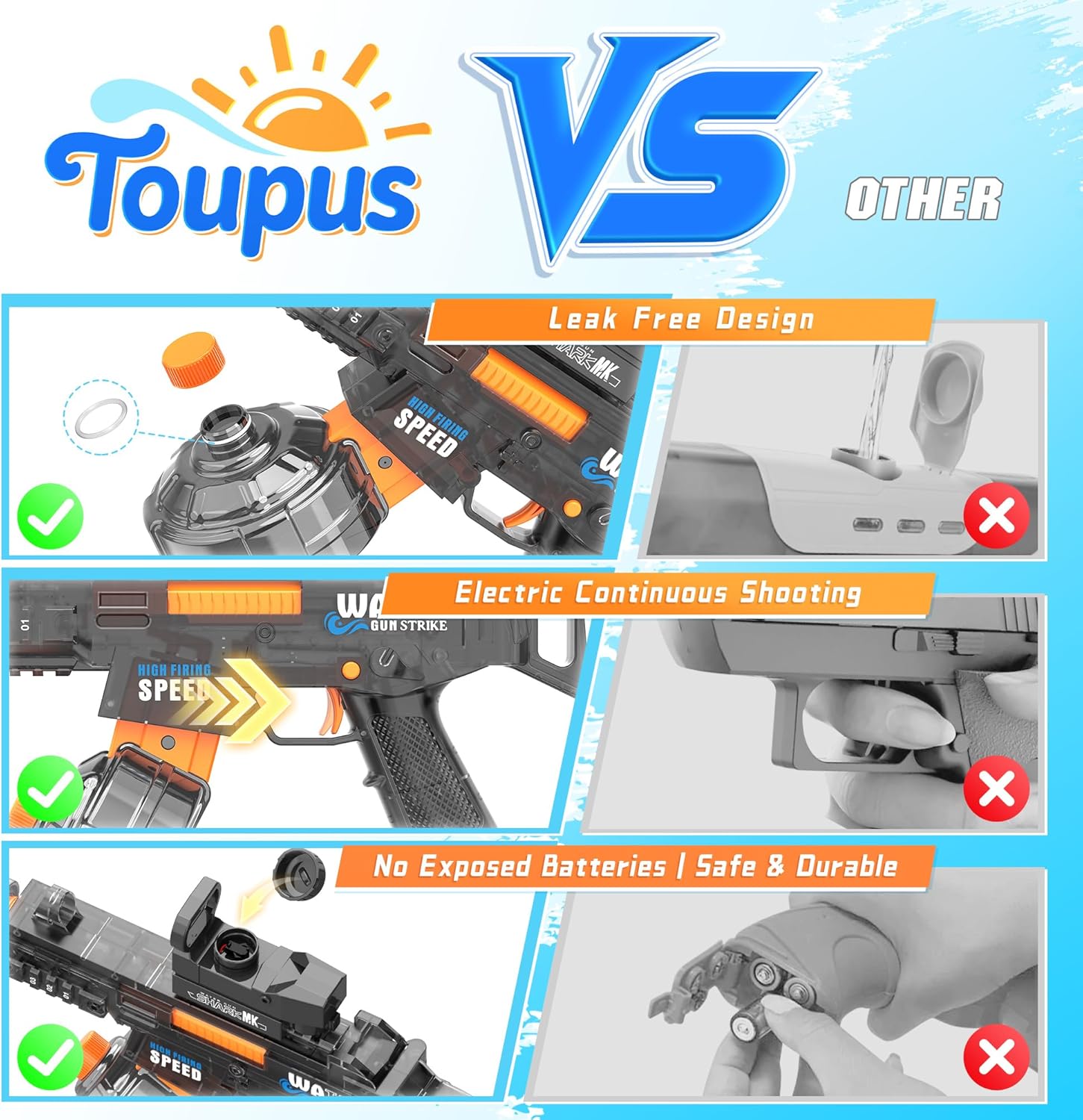 Thumbnail 5 de 2-Pack Electric Water Guns for Adults & Kids with 32Ft Range, LED, and Automatic Refill (Gray & Blue)