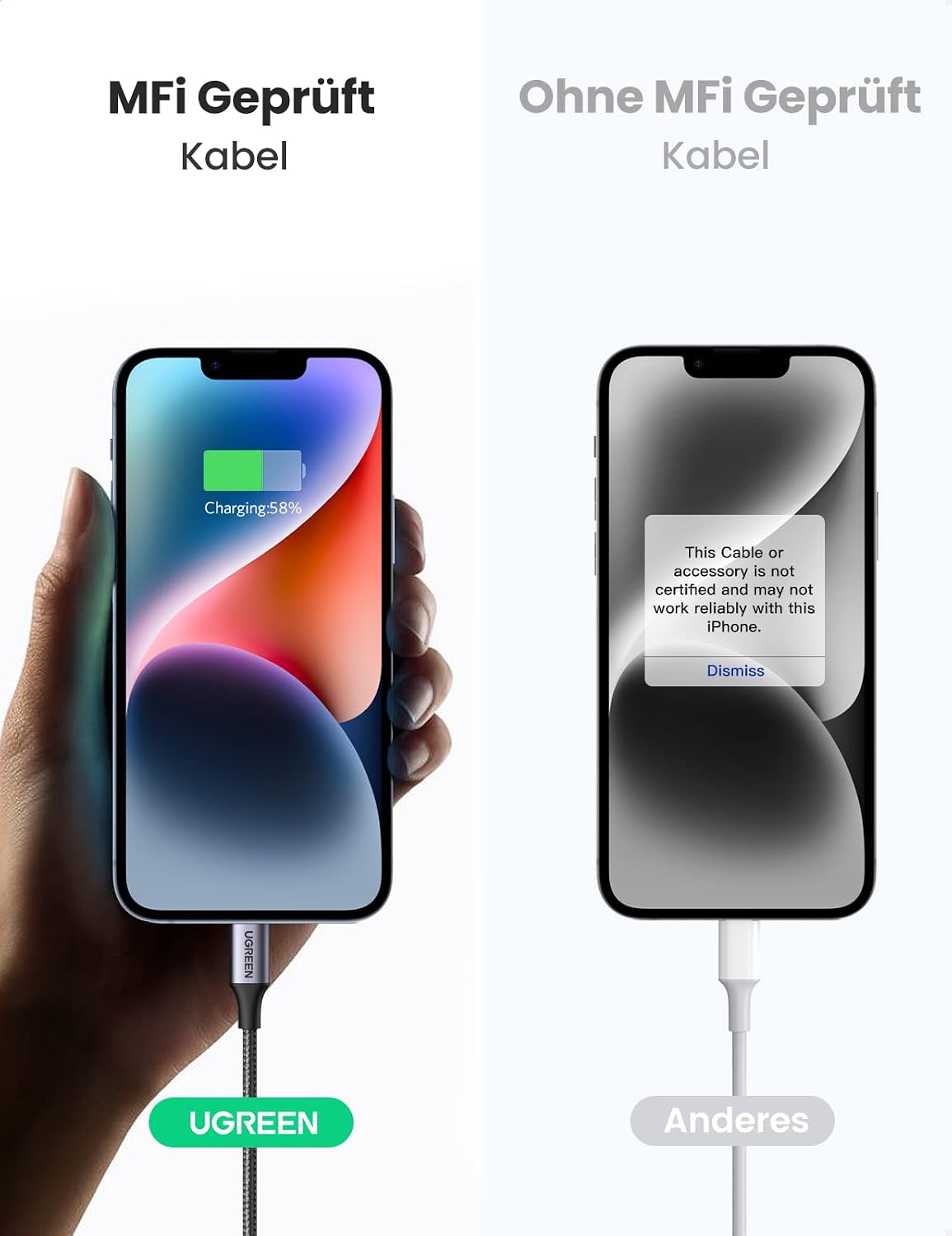 Thumbnail 2 de UGREEN USB-C Lightning Kabel mit 2 m Länge