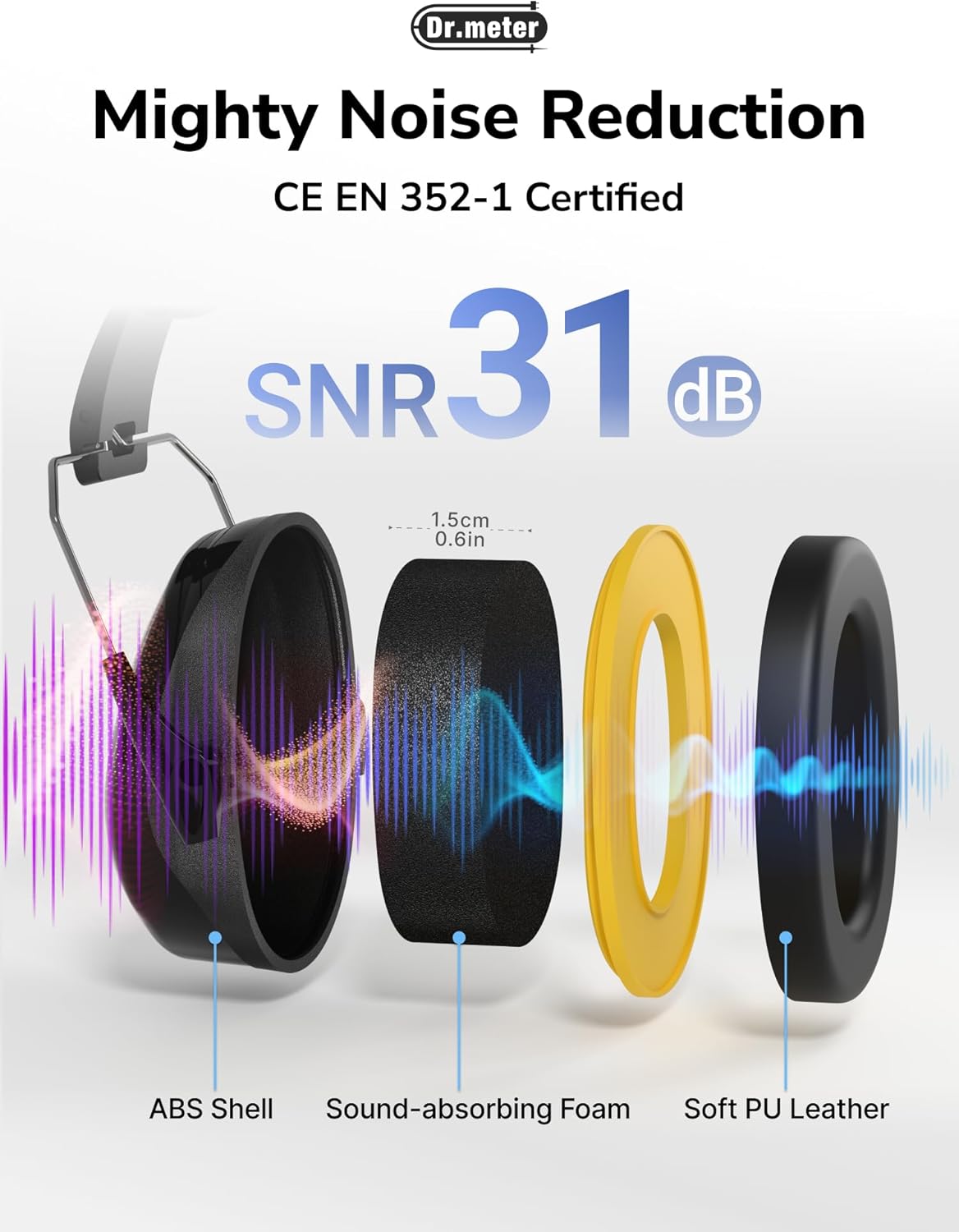 Thumbnail 2 de Dr.meter Ear Defenders Adults 31dB