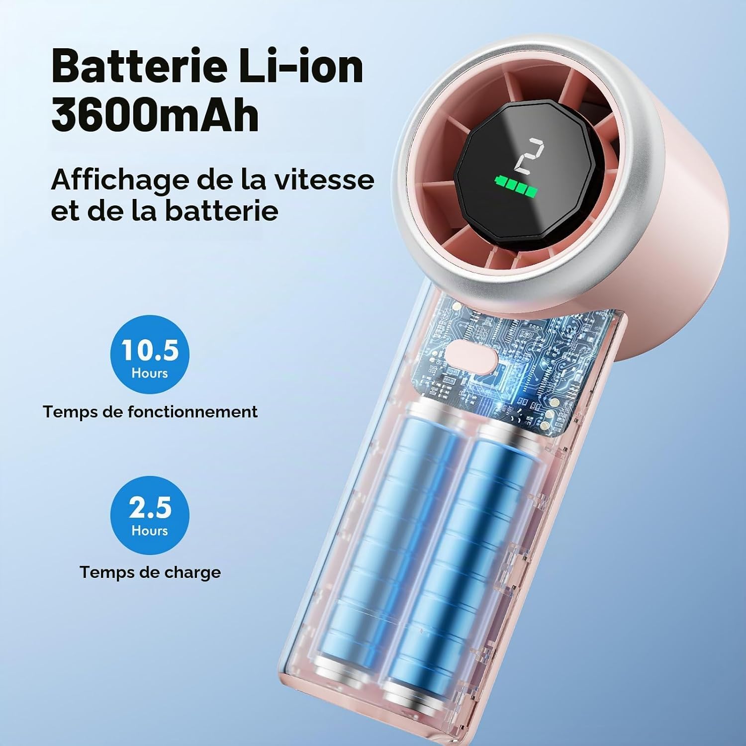 Thumbnail 6 de WHATOOK N603 handventilator met 5 snelheden, USB-C en display, roze