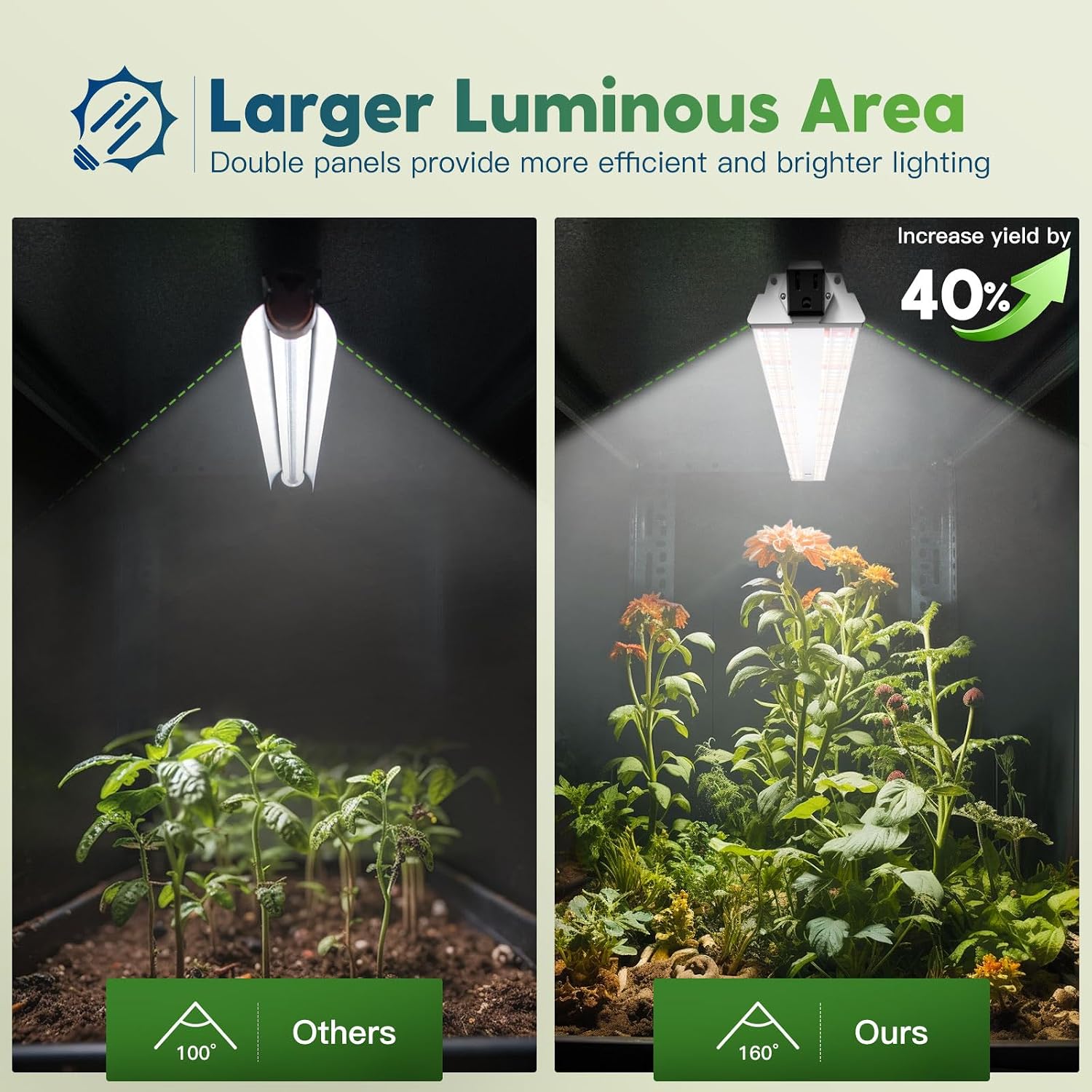 Detalle 2 de FREELICHT LED Grow Light