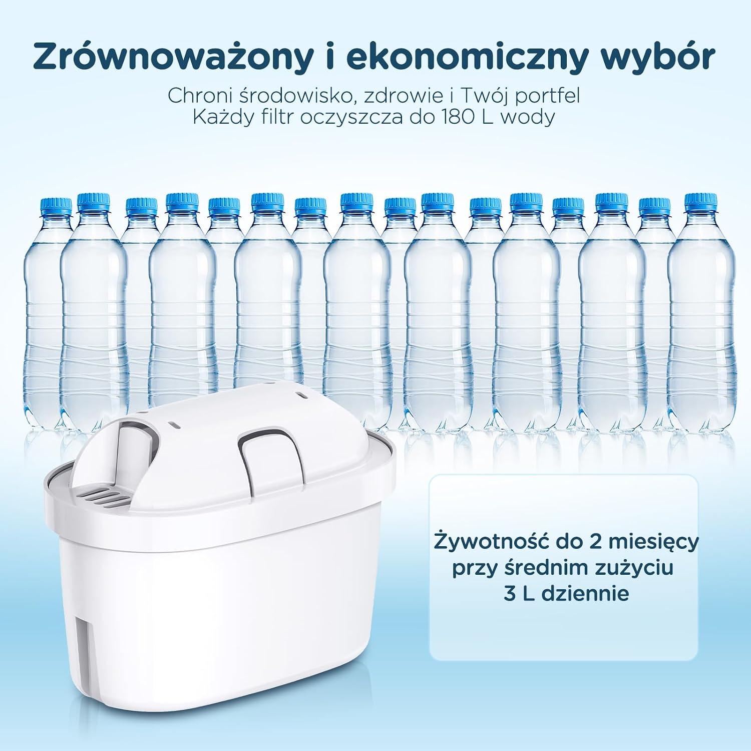 Detalle 2 de Molifal MO110 – 6 wkładów do filtrów wody, węgiel aktywny i żywica jonowymienna