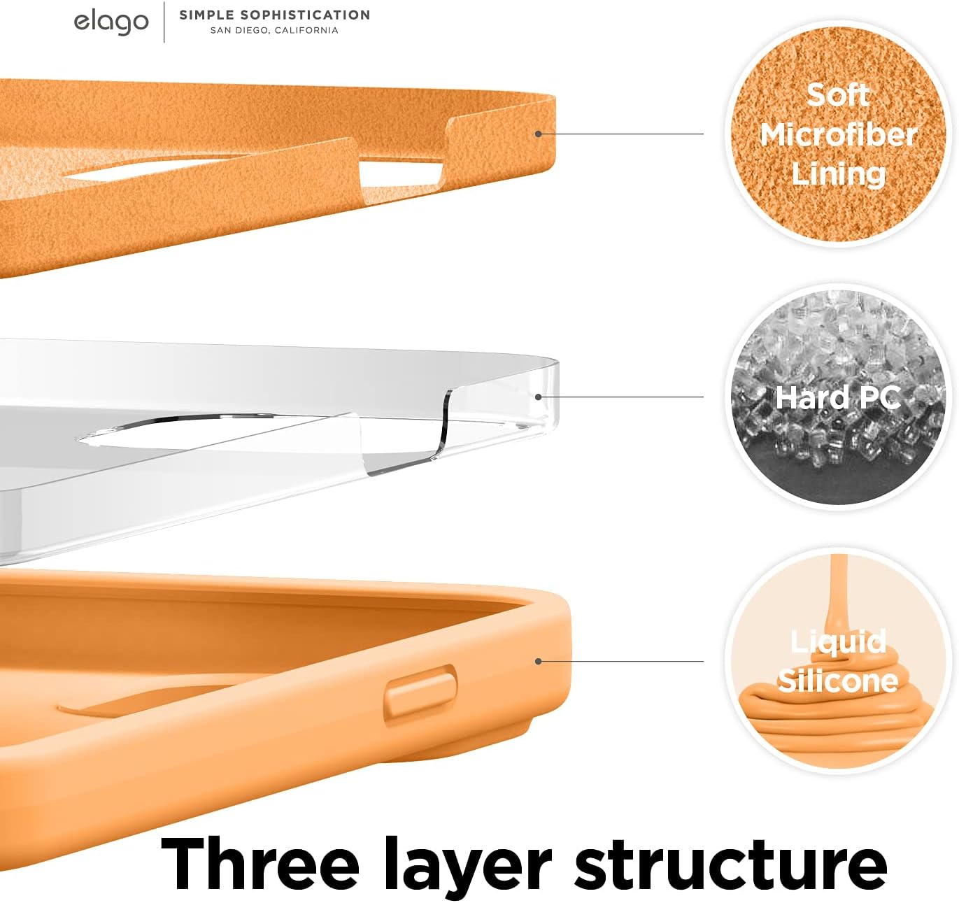 Detalle de elago Coque Silicone Liquide Compatible iPhone 13 Pro 6,1" — Étui silicone premium antichoc à 3 structures (orange)