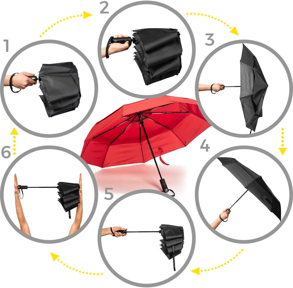 Detalle de Ergonauts travel umbrella 12.5 inch