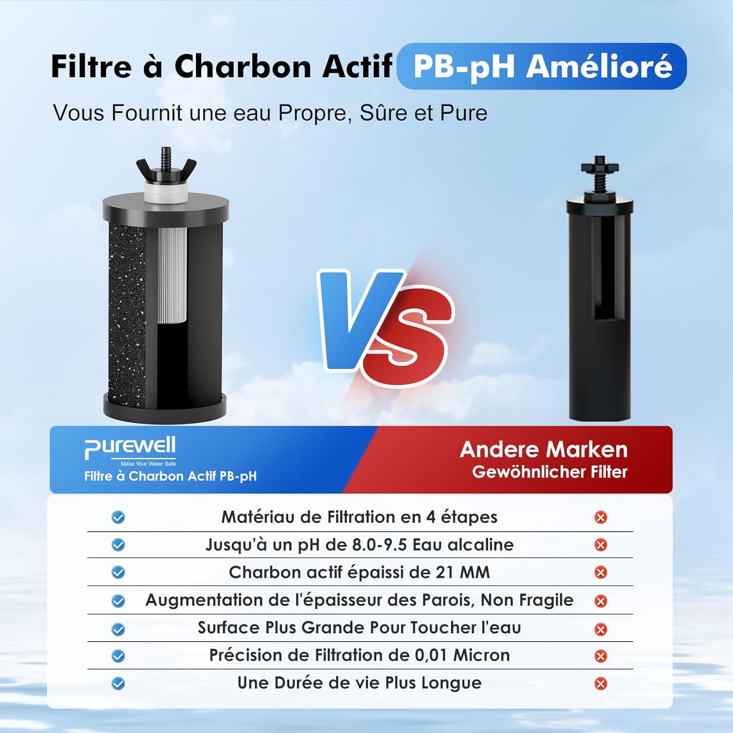 Thumbnail 5 de Purewell Filtre à Eau par Gravité 8,5L – Système de Filtration Ultrafiltration avec Charbon Actif