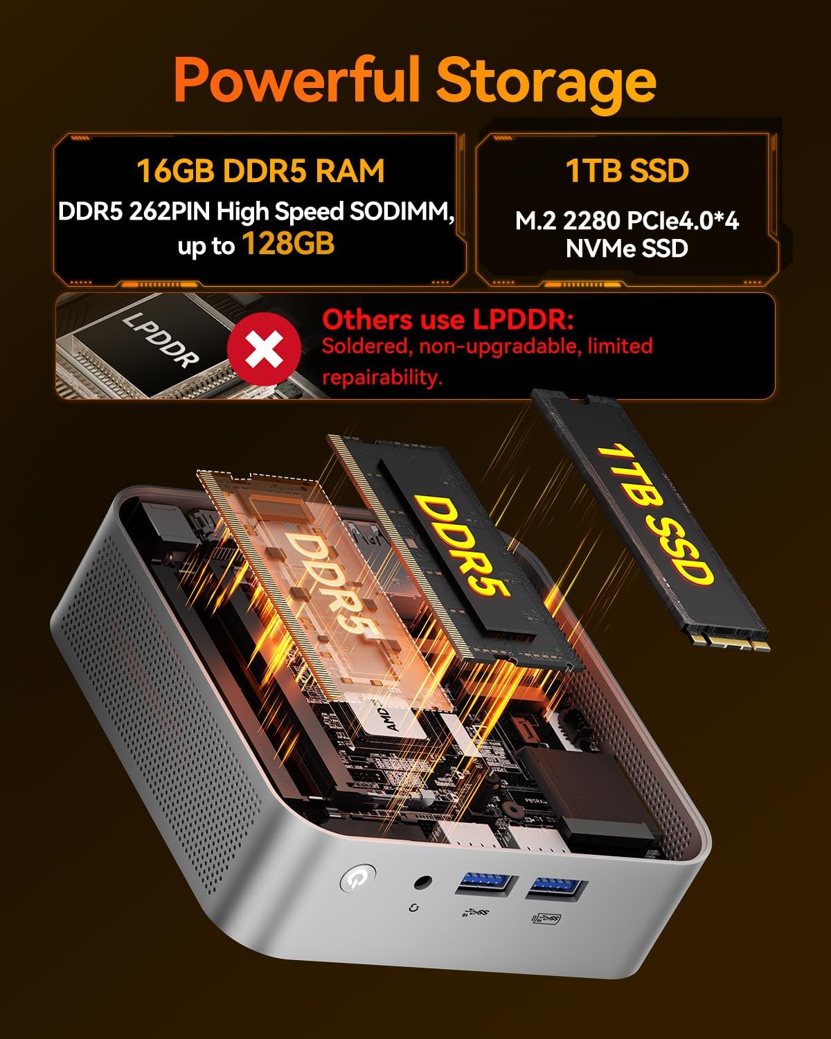 Detalle de GEEKOM A8 Mini PC (Windows 11 Pro) with AMD Ryzen 7 8745HS, 16GB DDR5 & 1TB SSD