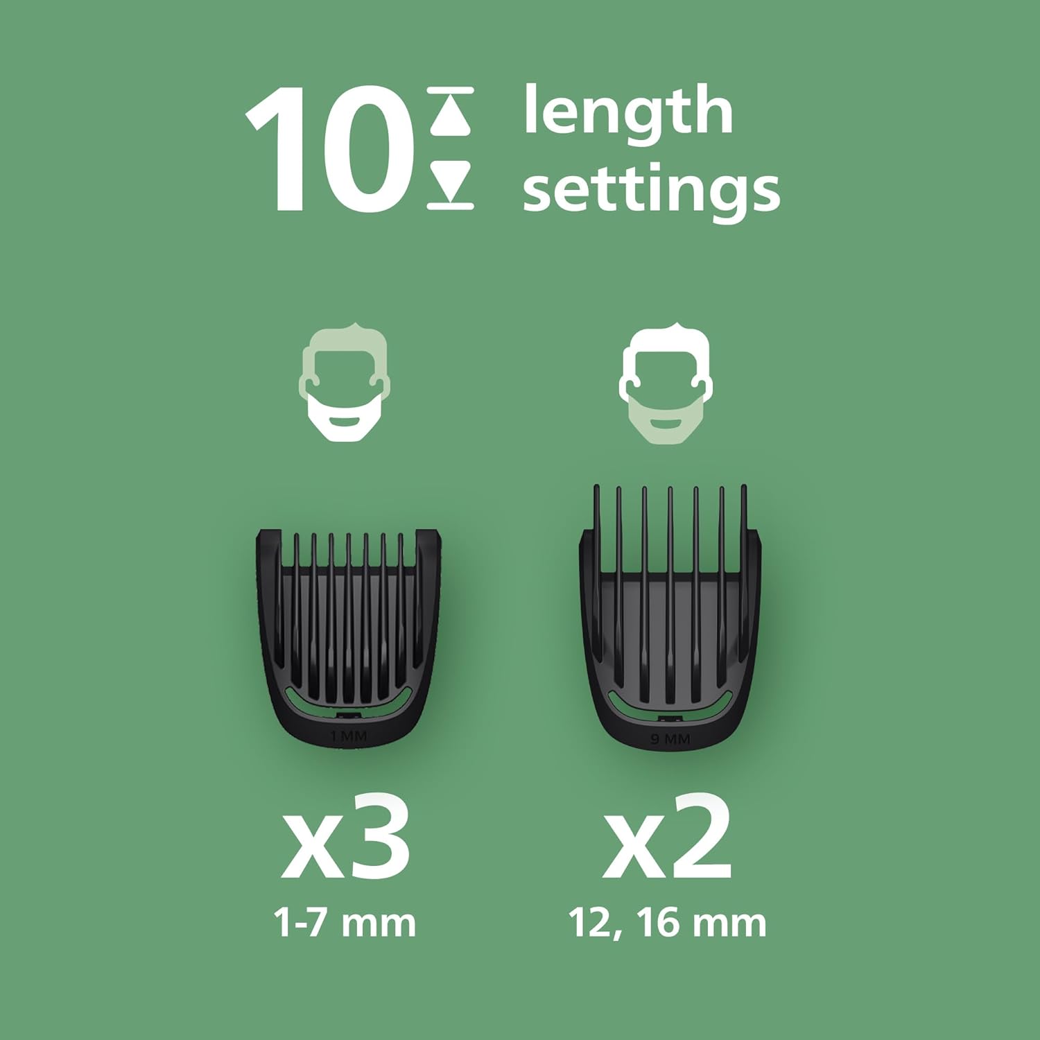 Detalle de Philips Multigroom 3000 Series All-in-One 7-Piece Trimmer (MG3930/15): Beard, Hair & Nose Clipper