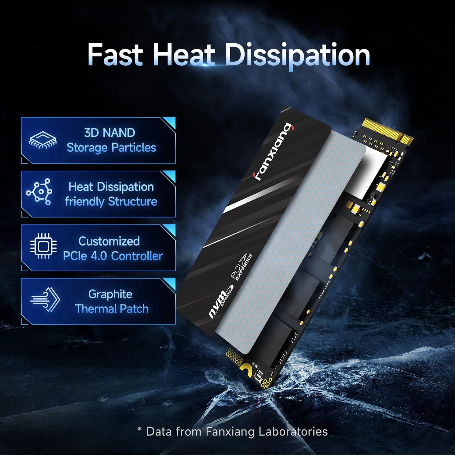 Thumbnail 6 de fanxiang S690Q 2TB M.2 NVMe SSD, PCIe Gen4 x4, Up to 5,000 MB/s