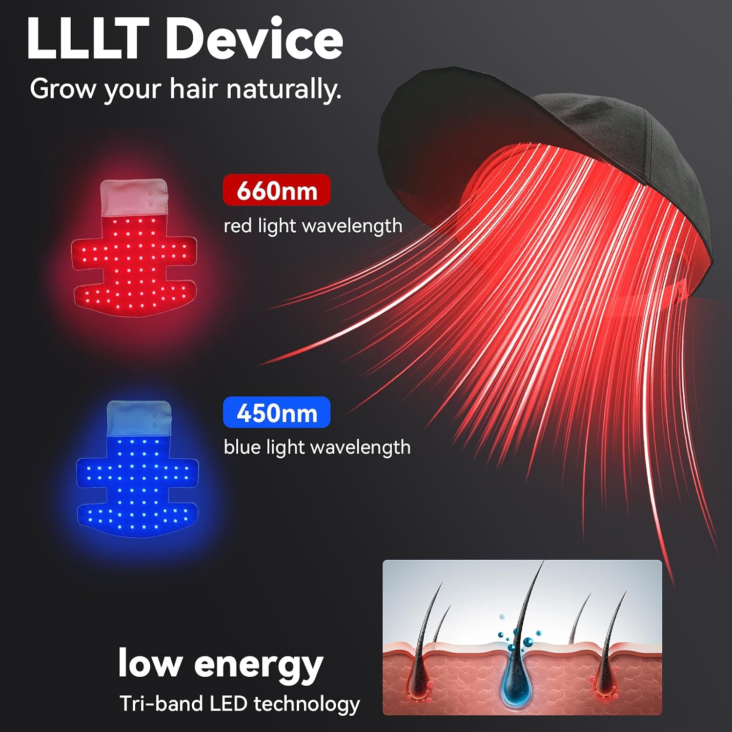 Detalle de Generic LED Hair Therapy Cap with Red, Infrared and Blue Light