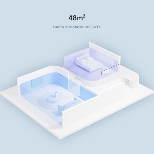 Detalle 2 de Xiaomi Purificador de Aire Inteligente 4 Compact: purifica habitaciones con filtración HEPA y control智能