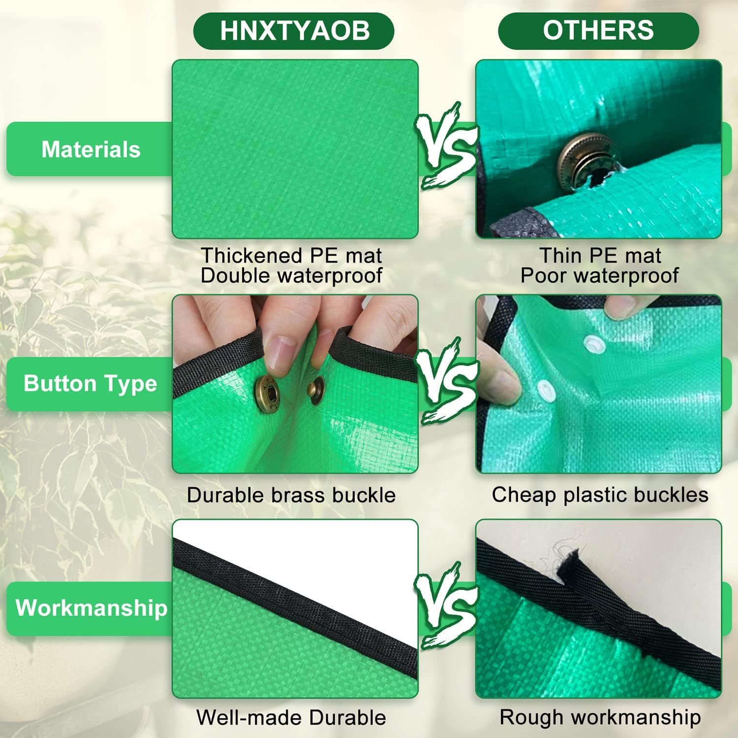 Detalle de HNXTYAOB PE-1100 Extra-Large Waterproof Potting Mat, 39.5-Inch Square