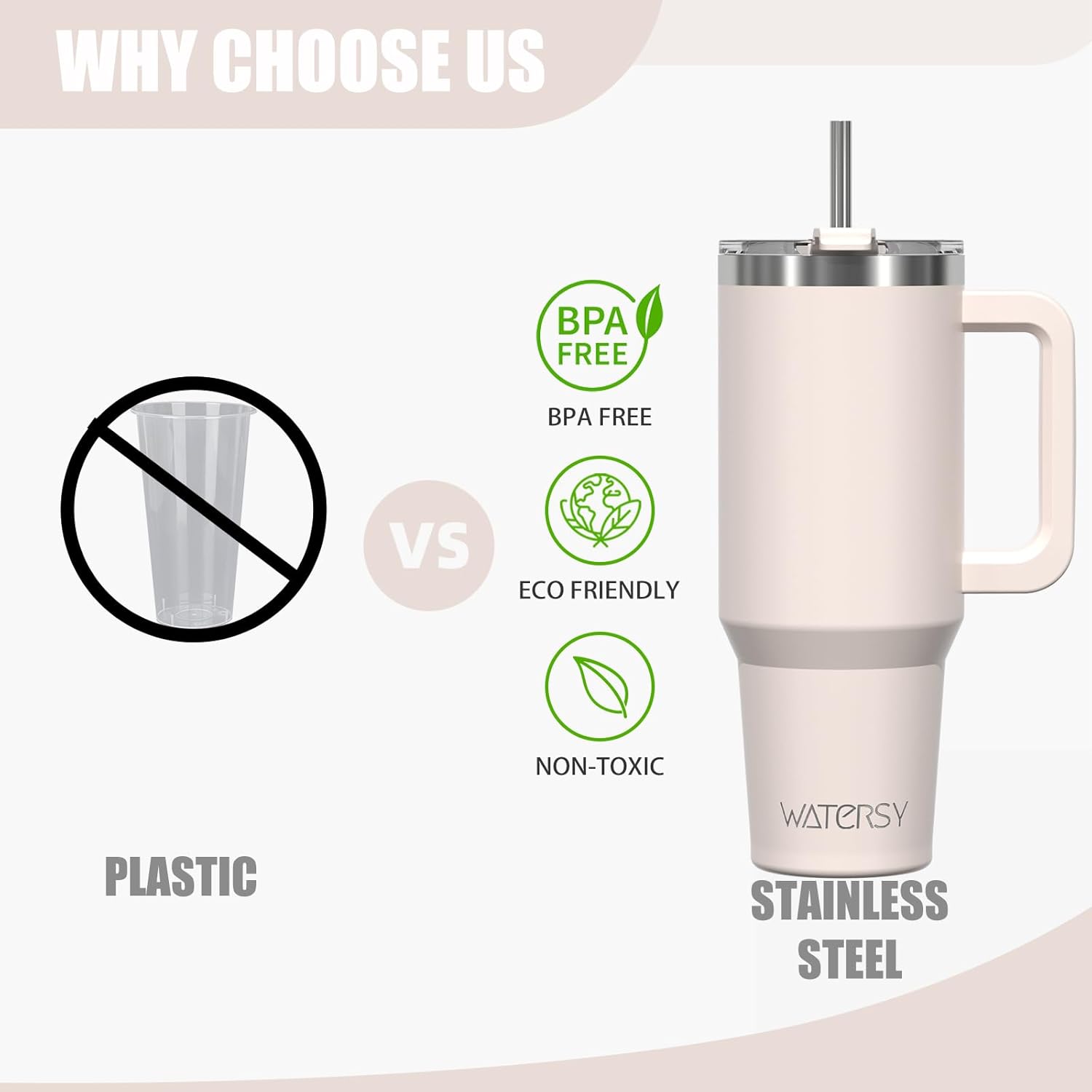 Detalle de WATERSY 40oz Isolierter To-Go-Thermobecher aus Edelstahl – Doppelwandig, auslaufsicher, mit Griff und Strohhalm (Hellbeige)