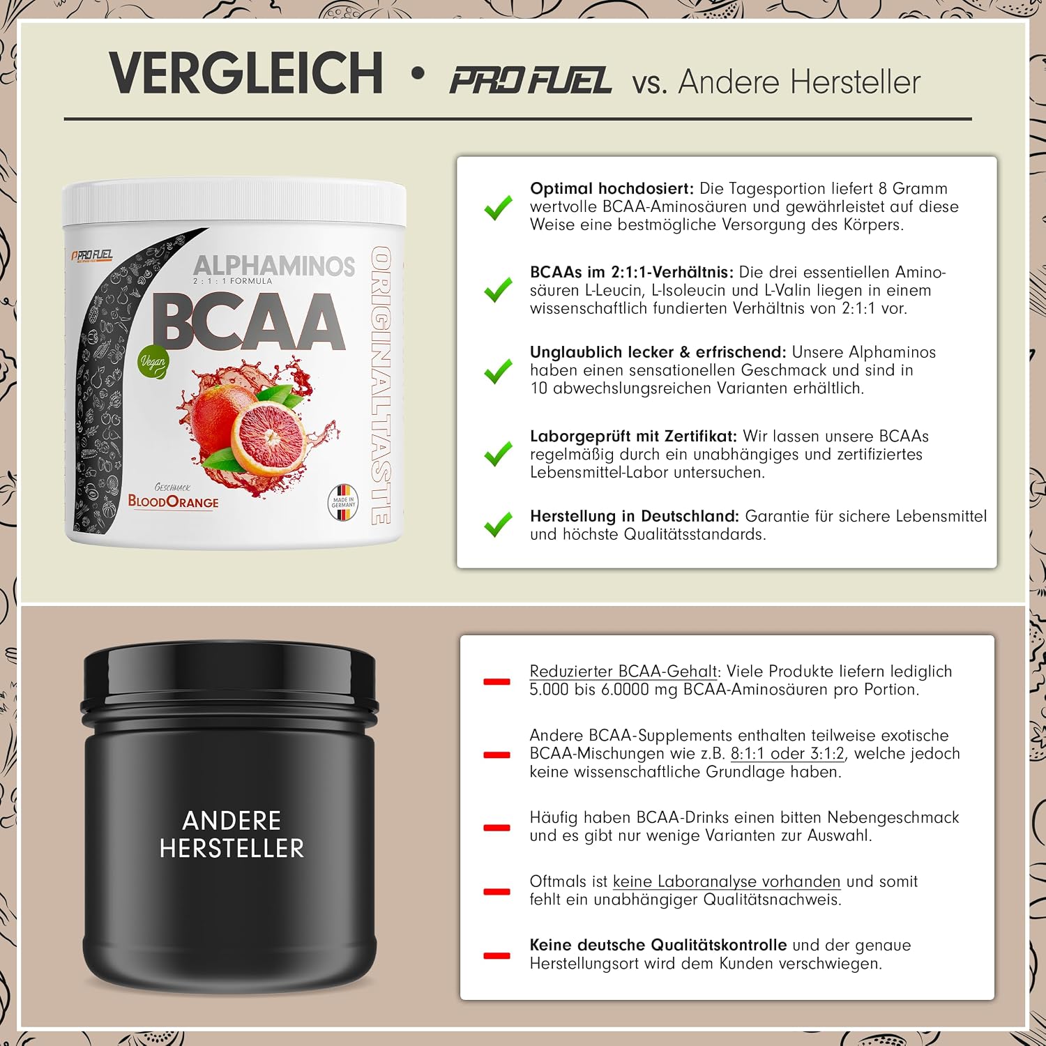 Detalle de BCAA Pulver 300 g BLUTORANGE mit 8.000 mg