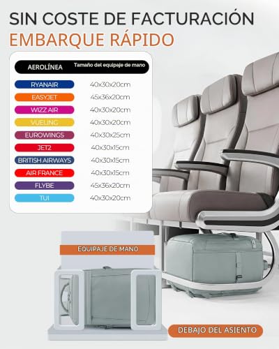 Detalle 2 de Yankony mochila de cabina 45 × 36 × 20 con apertura 180° y acceso para portátil