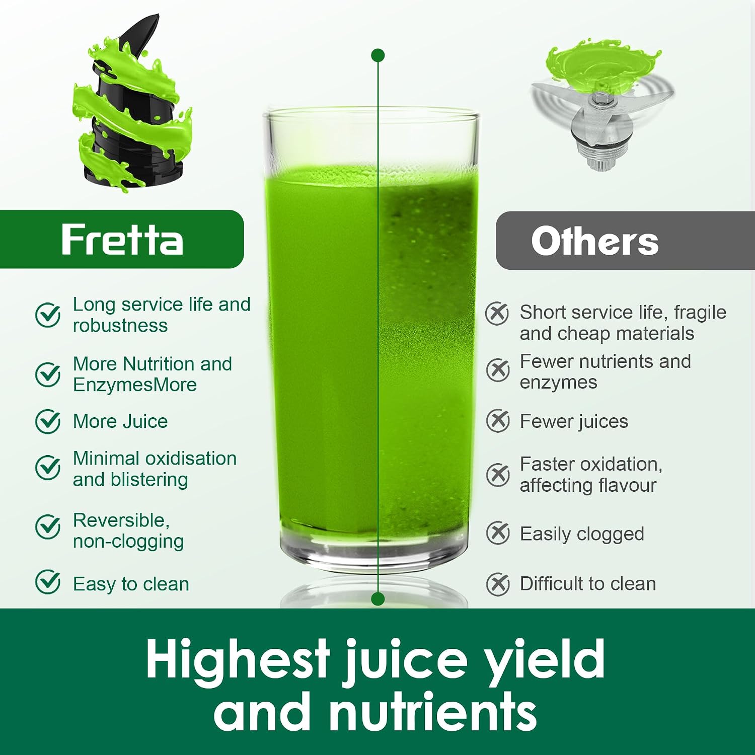 Detalle 2 de Fretta Boost F6000 Cold Press Juicer, 1.8-litre Hopper, 250W