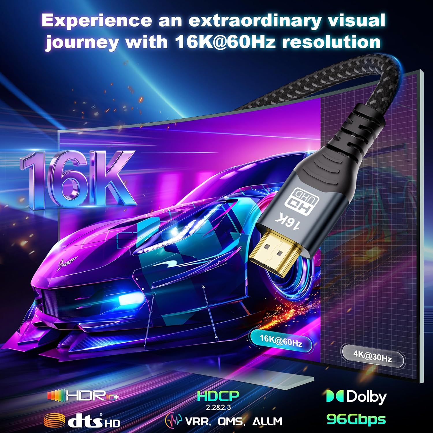 Detalle de CAKOBLE HDMI 2.2 Male to Female Extension Cable 1.5m – 96 Gbps, 16K & 8K Ready
