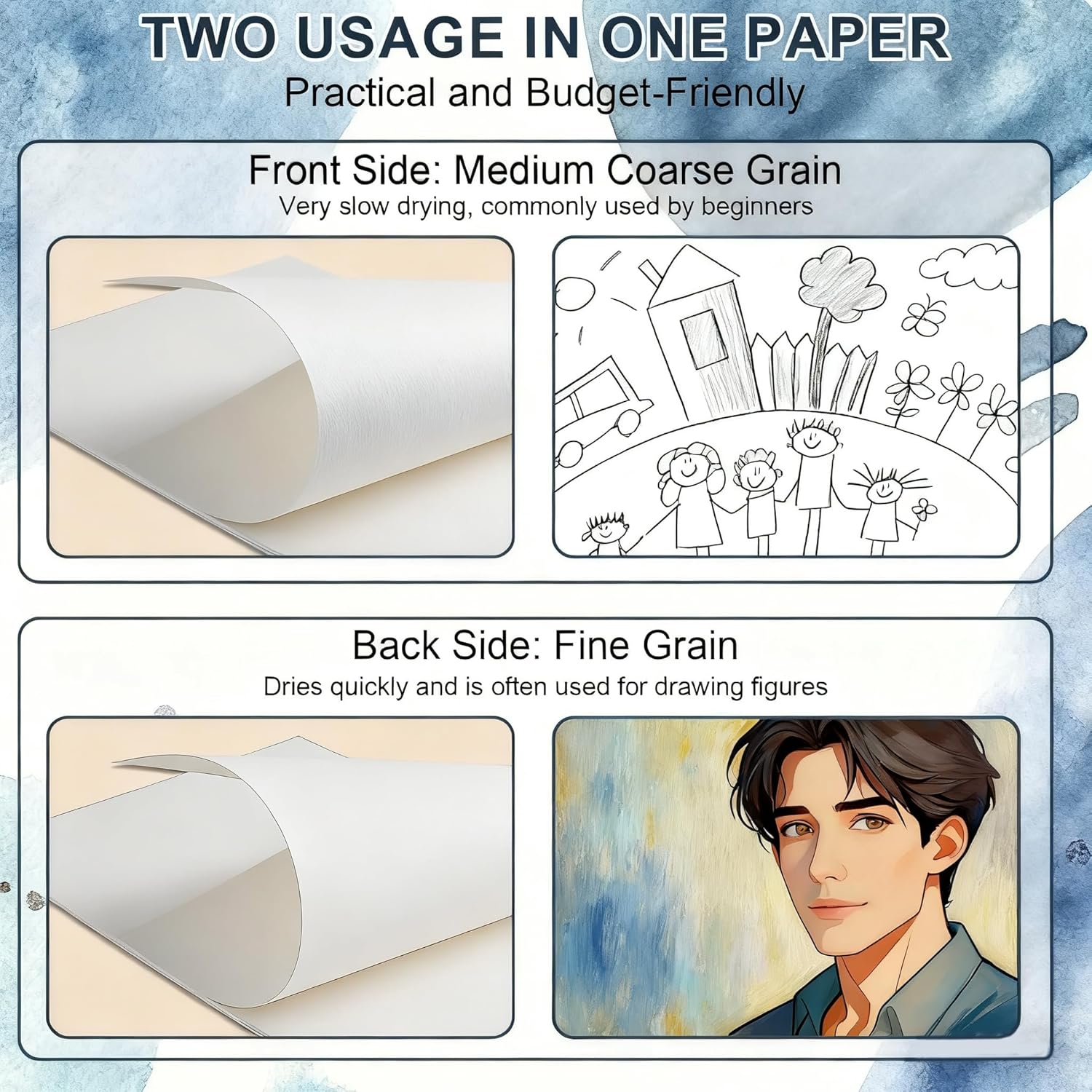 Thumbnail 3 de Romon Carta Acquerello A5 300 g/m² 🎨