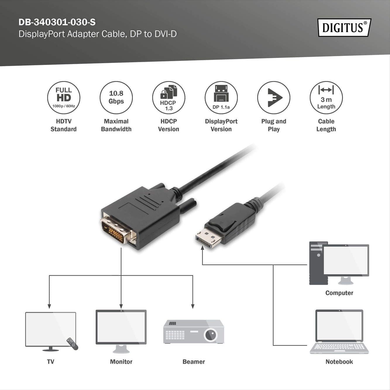 Detalle de DIGITUS DisplayPort zu DVI-D Adapterkabel (DP - DVI-D, 24+1), 3,0 m, Verriegelung, Full HD 1080p/60Hz