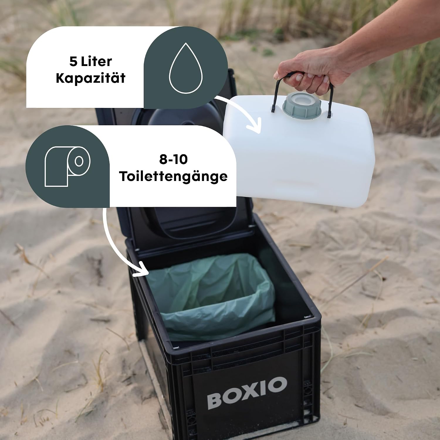 Detalle 2 de BOXIO Toilet Max+ Komplettset – Chemiefreie Trenntoilette auf Eurobox-Basis für Camping, Van und Outdoor